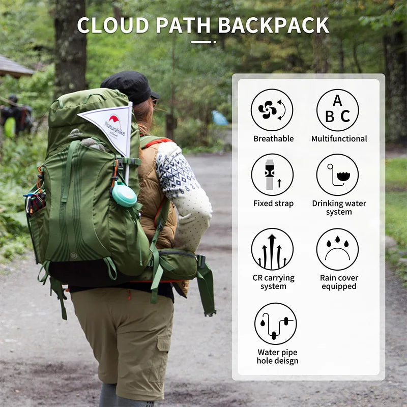 Naturehike Camping Backpacks – 55L Waterproof Hiking Trekking Packs image 4