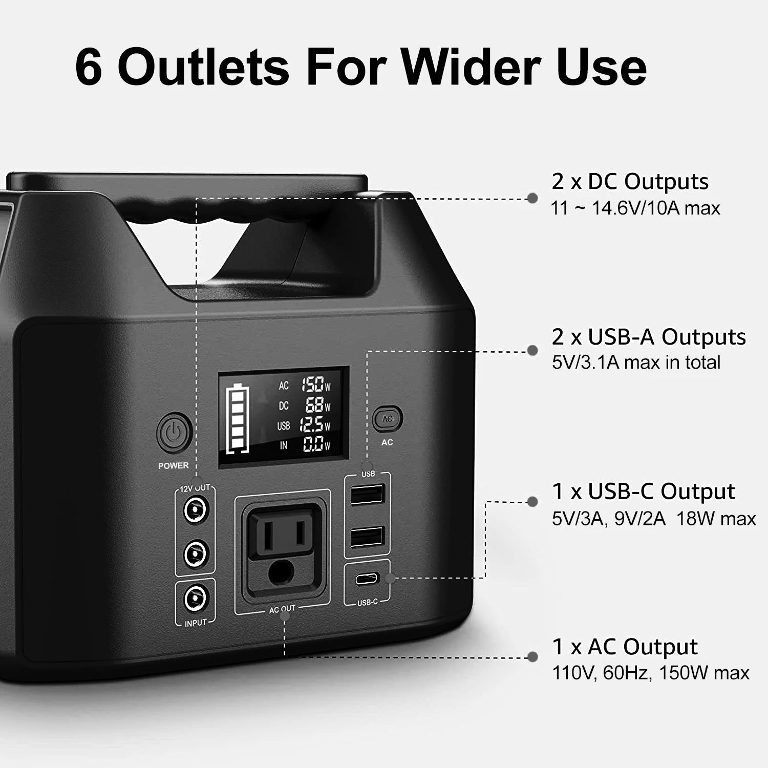 150W Portable Power Station – Reliable Power for Camping &amp; Home Use image 3