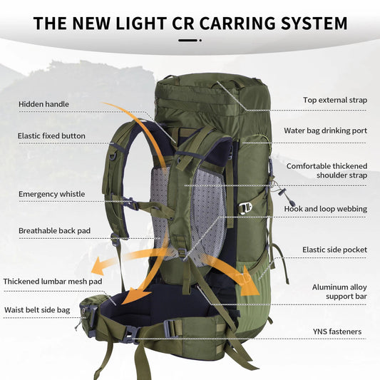 Naturehike Camping Backpacks – 55L Waterproof Hiking Trekking Packs image 1