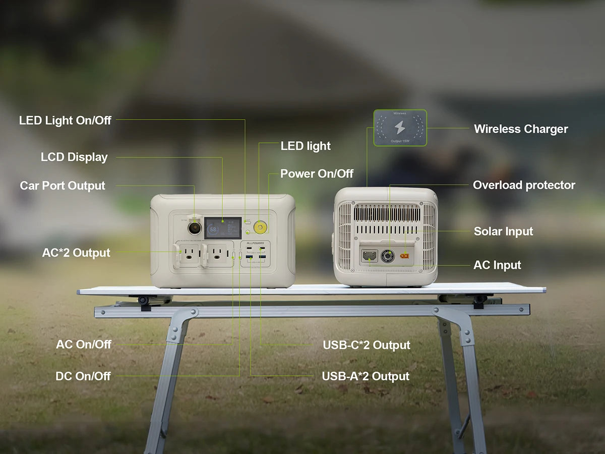 150W Portable Power Station – Reliable Power for Camping &amp; Home Use image 2